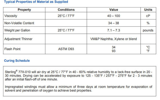 Sterling® 77X-010 Air-Drying Impregnating Resin ELANTAS