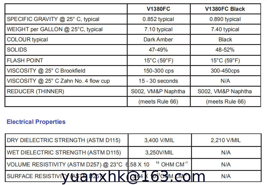 ELANTAS Viking V-1380FC series Solvented Varnish Electrical Insulation system Dip  Bake / VPI / Trickle